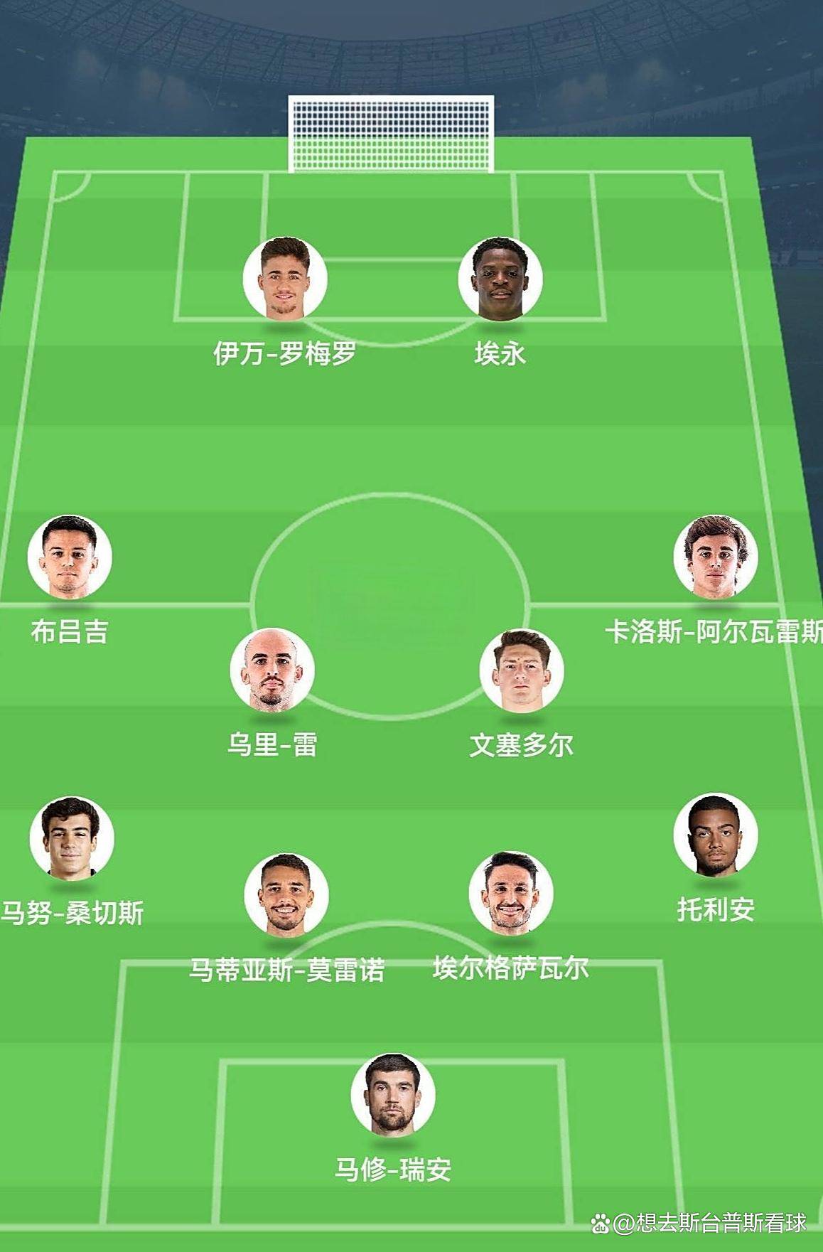 西甲焦点：莱万特对阵皇马，阿隆索冲击7连胜，莱万特欲主场爆冷